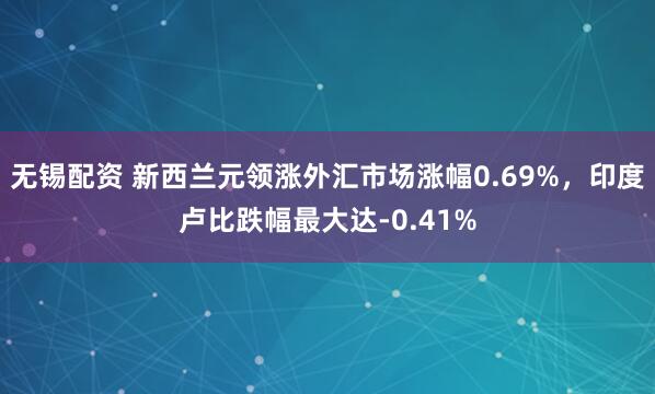 无锡配资 新西兰元领涨外汇市场涨幅0.69%,印度卢比跌幅最大达-0.41%